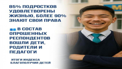 Исследование показало высокий уровень детского благополучия