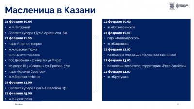 Масленичные гулянья в Казани пройдут на 17 площадках &ndash; список