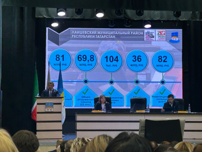 ВТП Лаишево достигло 81 миллиарда рублей