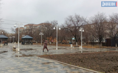 Погода в Актобе на 13-15 ноября