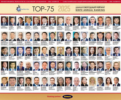 Министр энергетики возглавил рейтинг влиятельности в нефтегазовой отрасли 2025 года